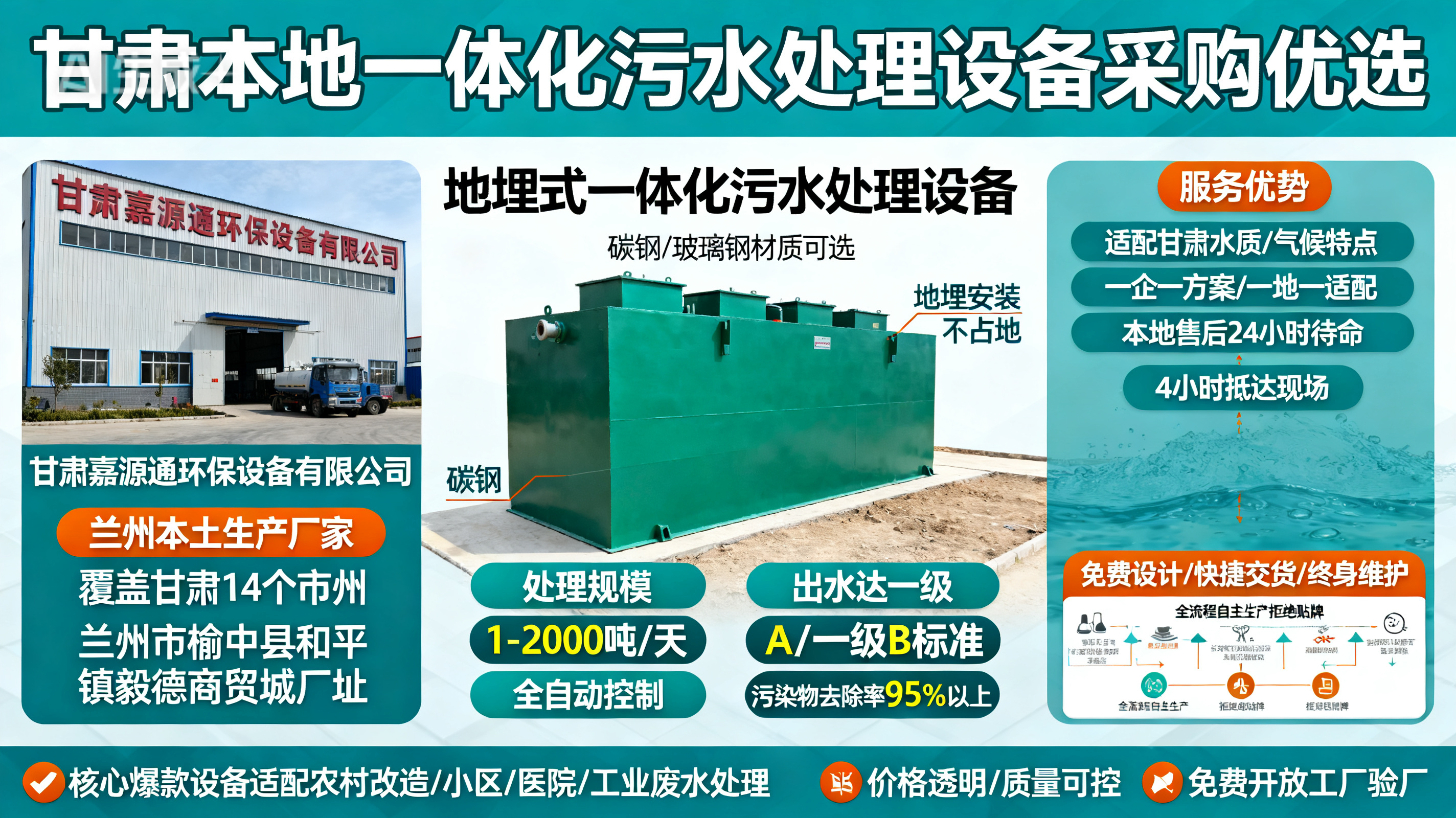 甘肃采购安居一体化安居污水处理设备_优先选本地生产厂家_直...式解决甘肃污水处理需求_选本地实体厂家_靠谱有保障.jpeg